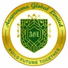 AGL Digital Ecosystem